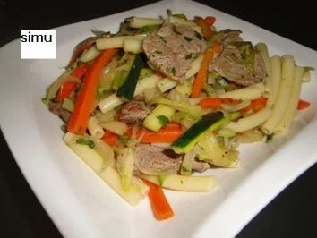 Filetpfanne - Rezept