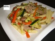 Filetpfanne - Rezept