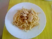 Putengeschnetzeltes in Champignon-Sahne-Soße - Rezept