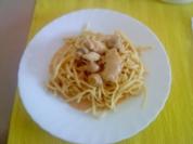 Putengeschnetzeltes in Champignon-Sahne-Soße - Rezept
