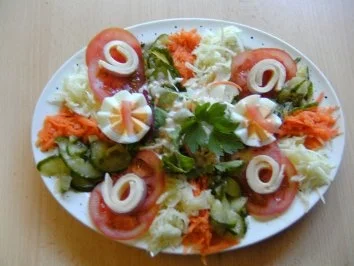 Gynie,s Fitnessteller - Rezept