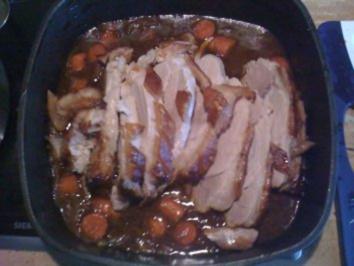 Schuhbeck Schweinebraten Mit Biersauce Schuhbeck Schweinebraten Mit Biersauce