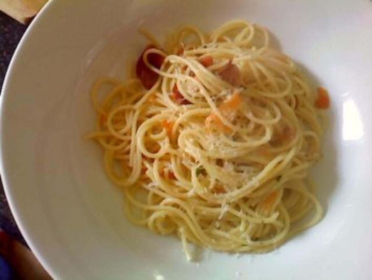 Fixe Spaghetti - Rezept