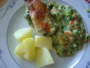 Hähnchenbrust-Inspiration - Rezept - Bild Nr. 3