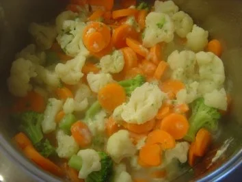 Hähnchenbrust-Inspiration - Rezept - Bild Nr. 4