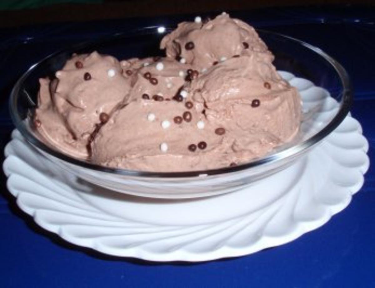 Cremiges Schokoladen-Joghurt-Eis - Rezept