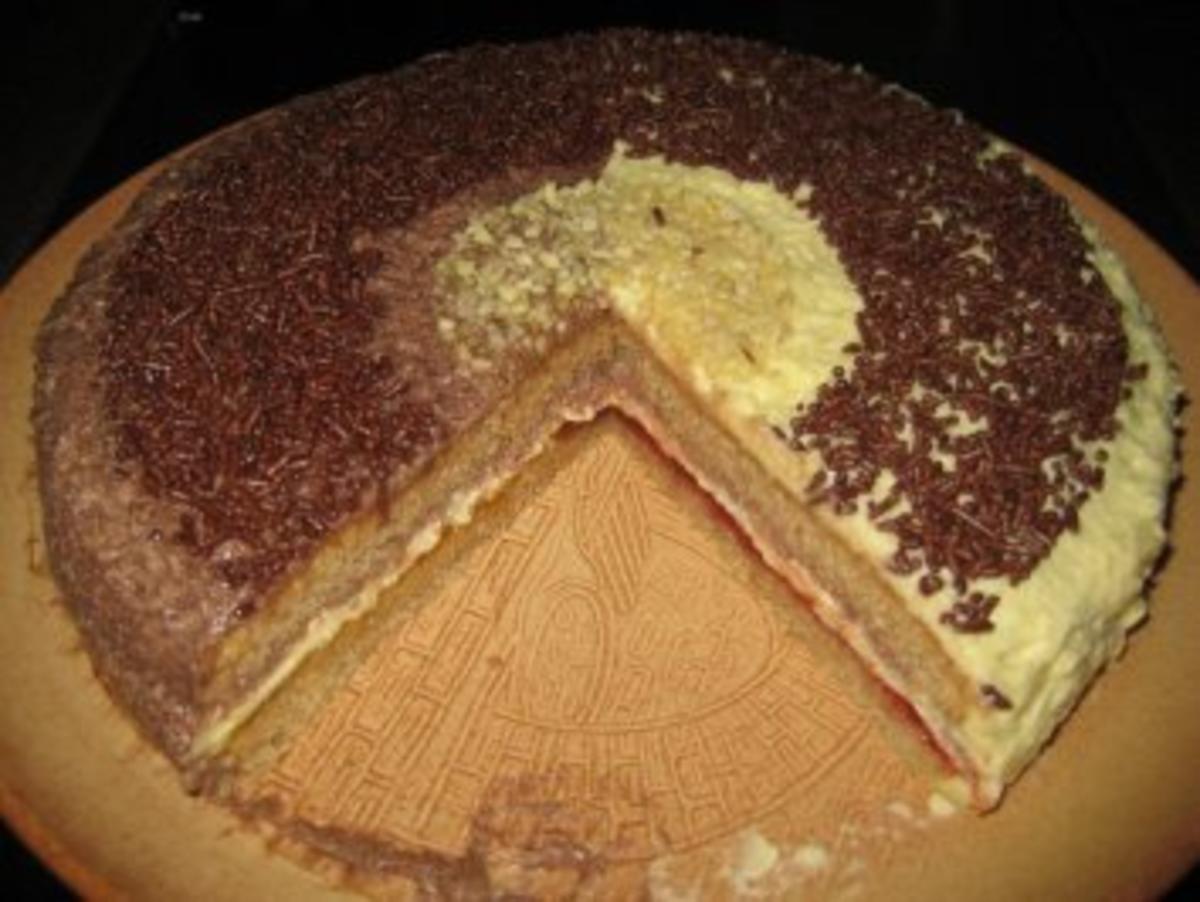 Backen: Buttercremetorte - Rezept - Bild Nr. 3