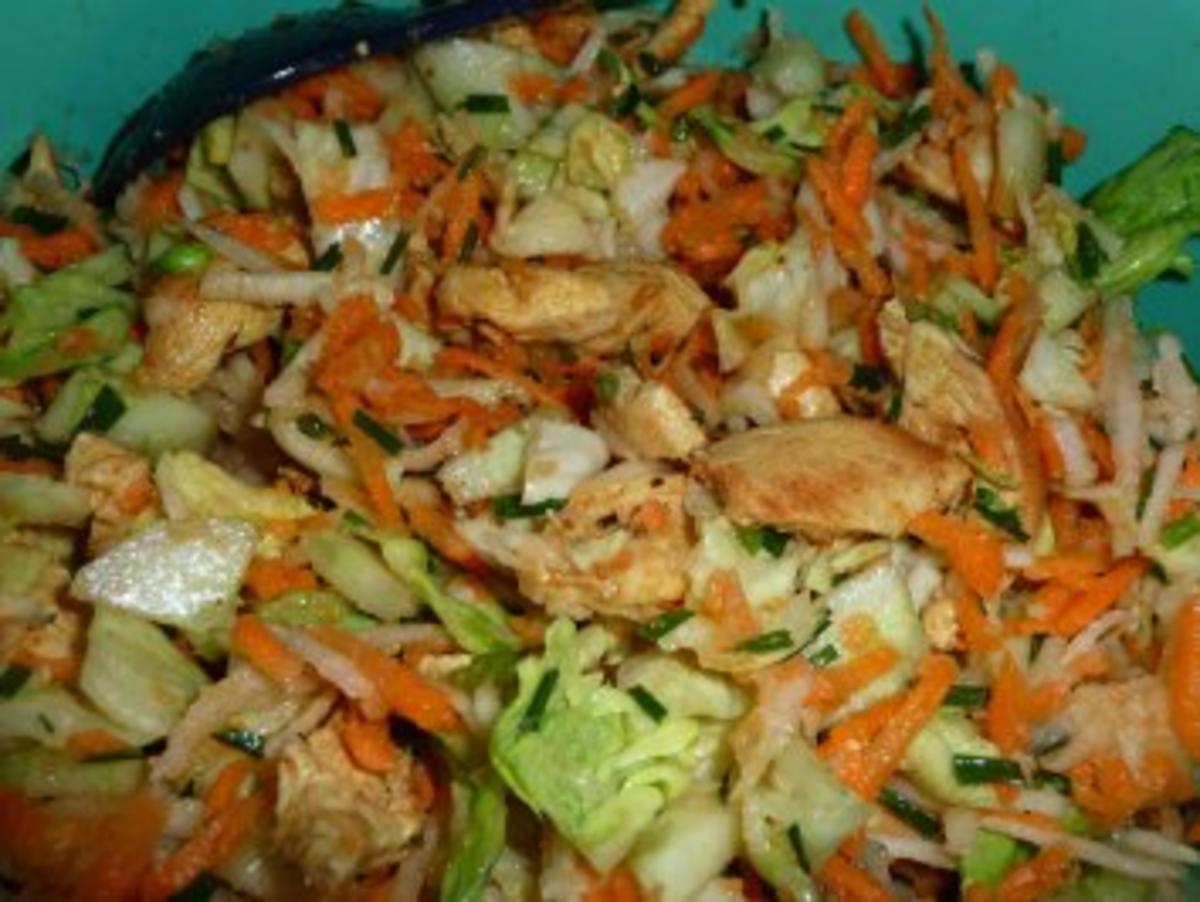 Salat mit gebratenen Hähnchenstreifen - Rezept