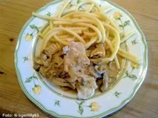 Schweinelendchen mit Champignon-Rahmsauce - Rezept
