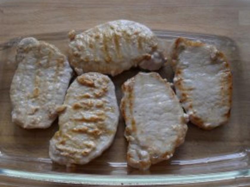 Überbackene Minutensteaks - einfach - 232 kcal/100g