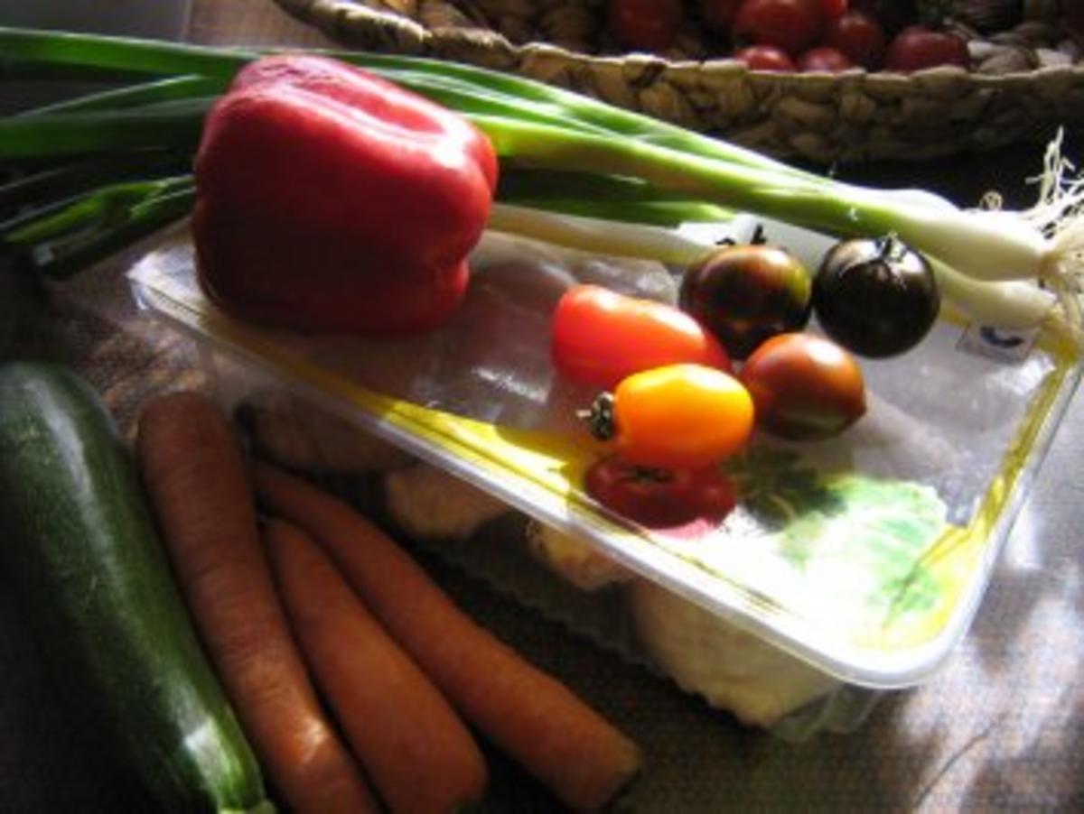 Hähnchenschenkelpfanne mit mediterenem Gemüse - Rezept - Bild Nr. 2
