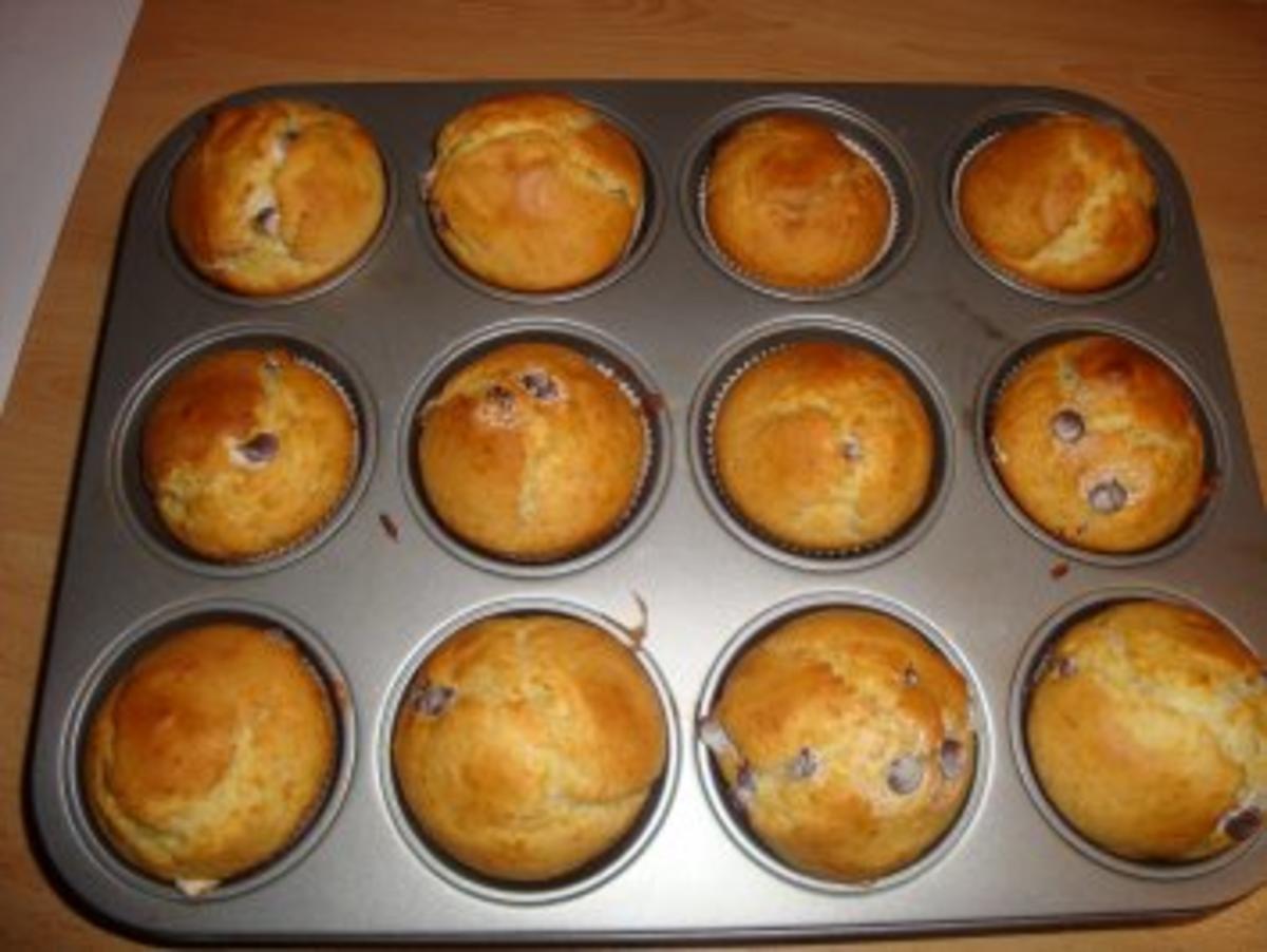 Muffins mit Smarties - Rezept - Bild Nr. 4