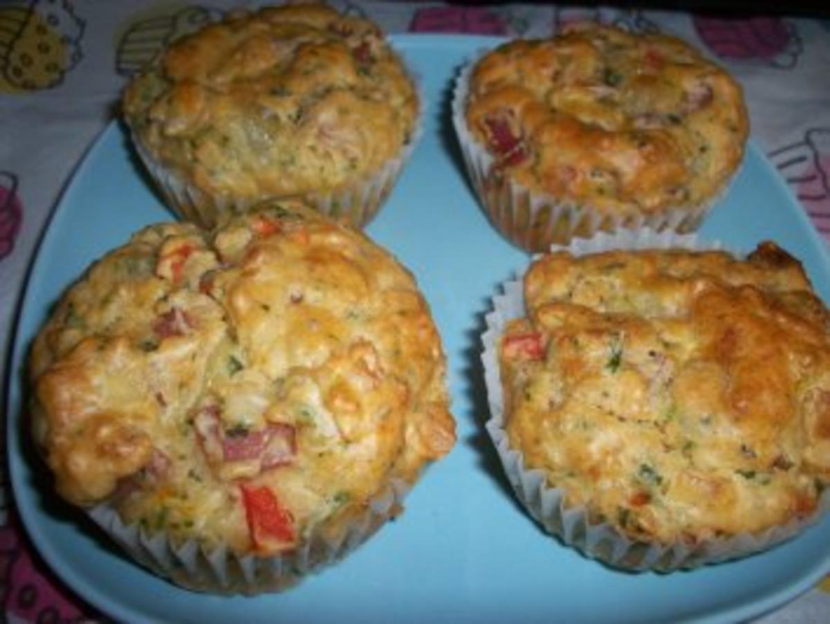 Paprika-Schinken Muffins mit Cup - Rezept