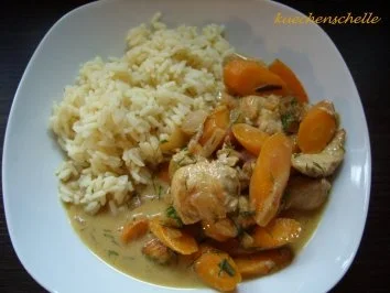 Putengeschnetzeltes - Rezept