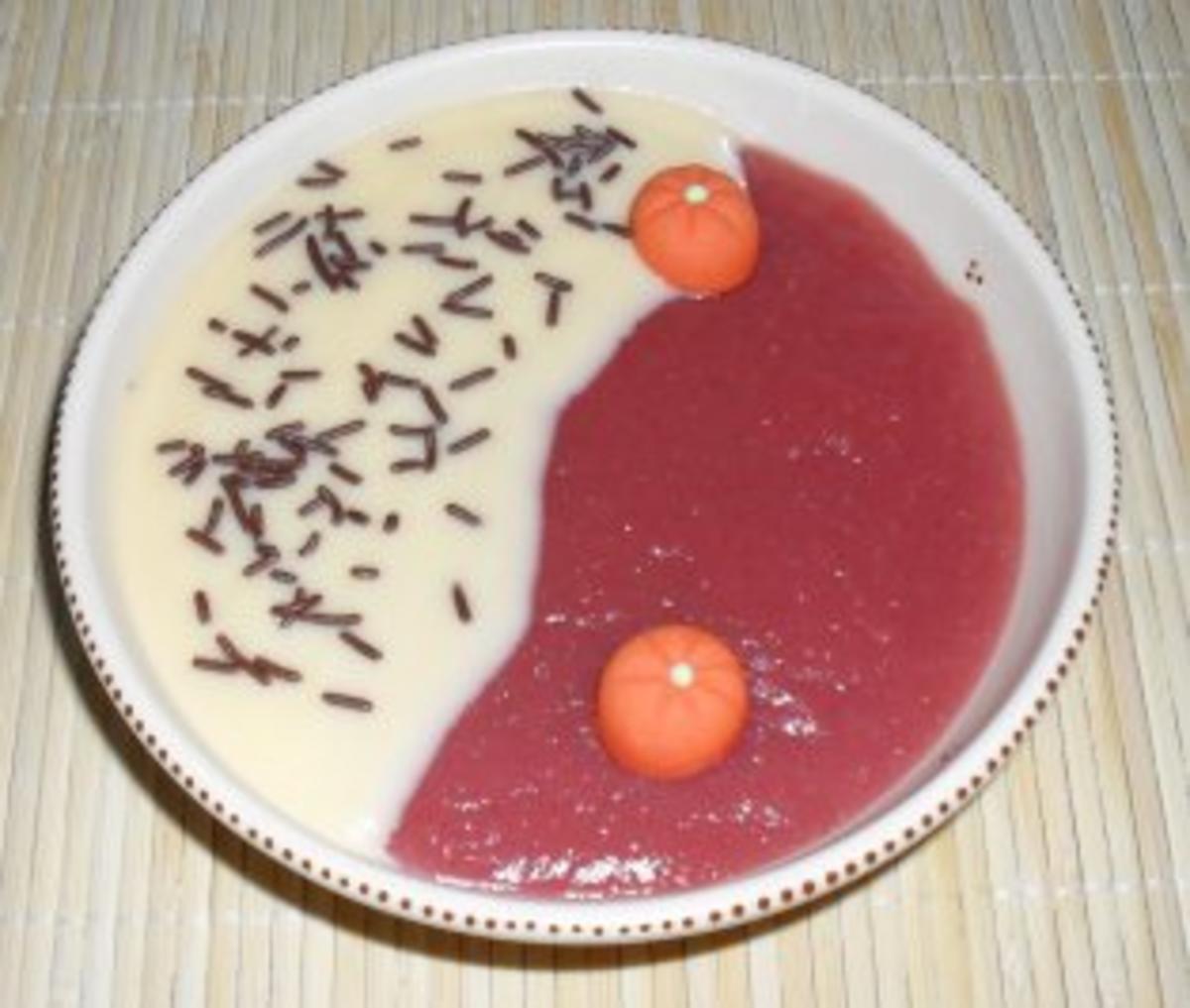 Melonen - Pudding - Rezept