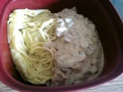 "HAUPTGERICHT" Putengeschnetzeltes Elsässer Art - Rezept