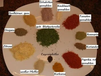 Diverses:   SALAT - KRÄUTER - MISCHUNG - Rezept - Bild Nr. 14