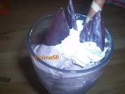 Schoko - After Eight - Rezept