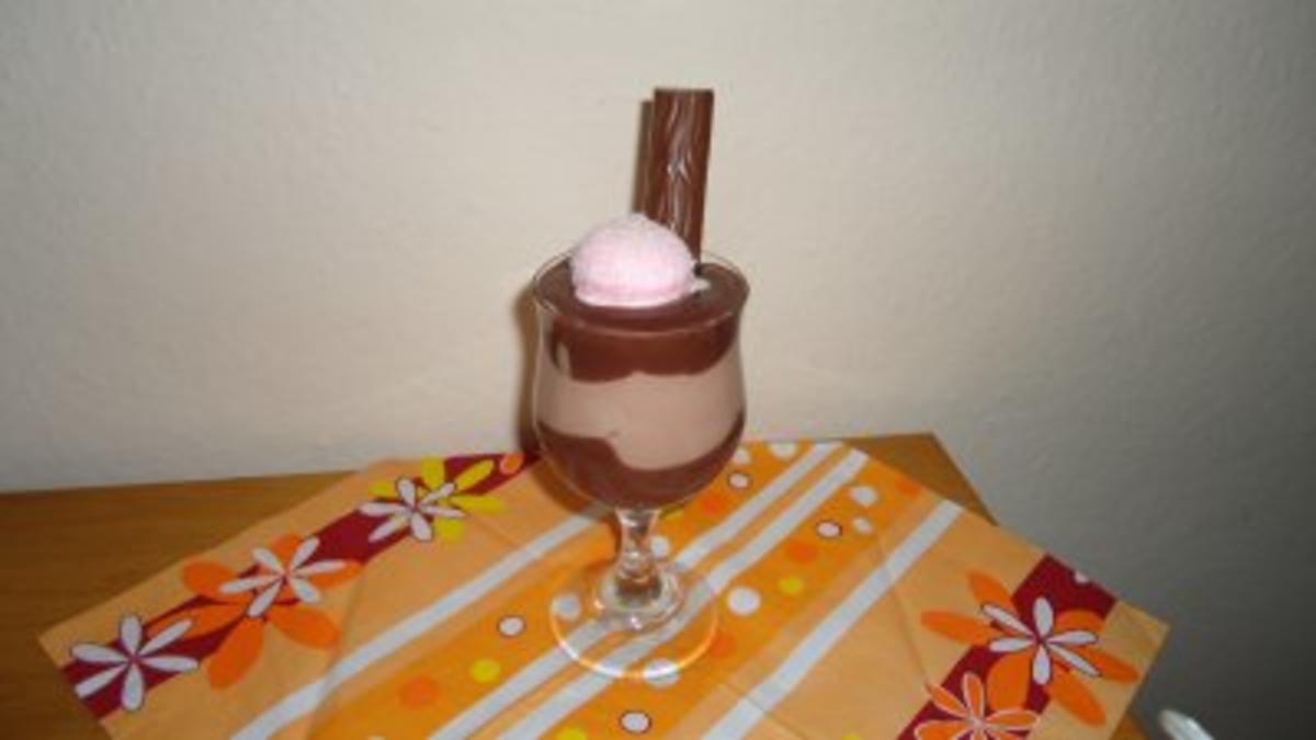 Mein Schoko-Dessert - Rezept