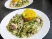 Kalbsschnitzel mit Pilzrahmsauce - Rezept