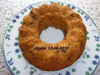 Mini- Zucchinikuchen - Rezept