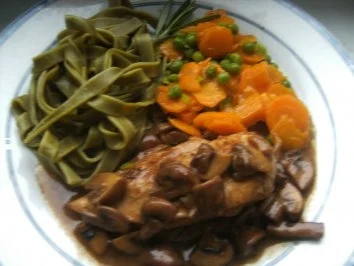 Hähnchenbrust in Pilzrahm-Soße  grünen Nudeln  und - Rezept