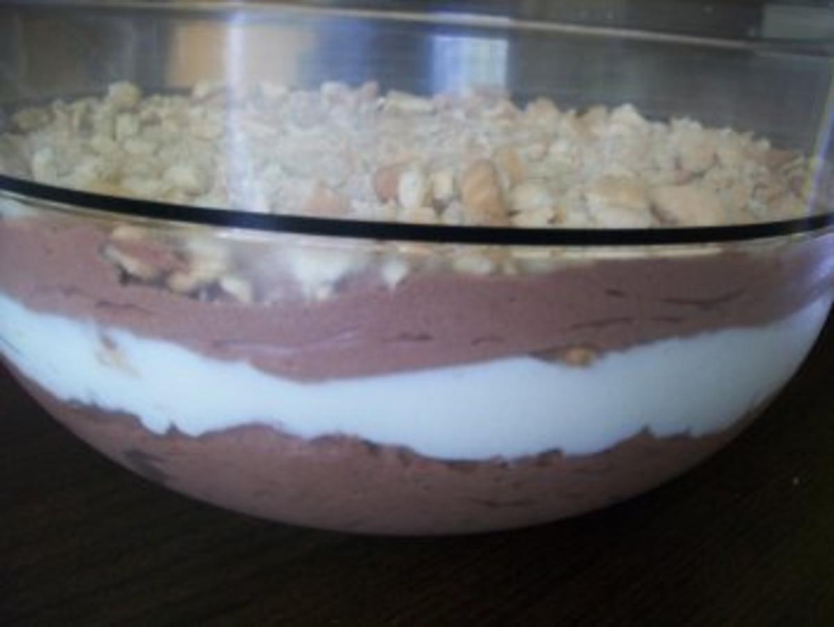 Bilder für Keks Pudding - Rezept