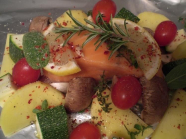 Lachspäckchen - einfach - 76 kcal/100g