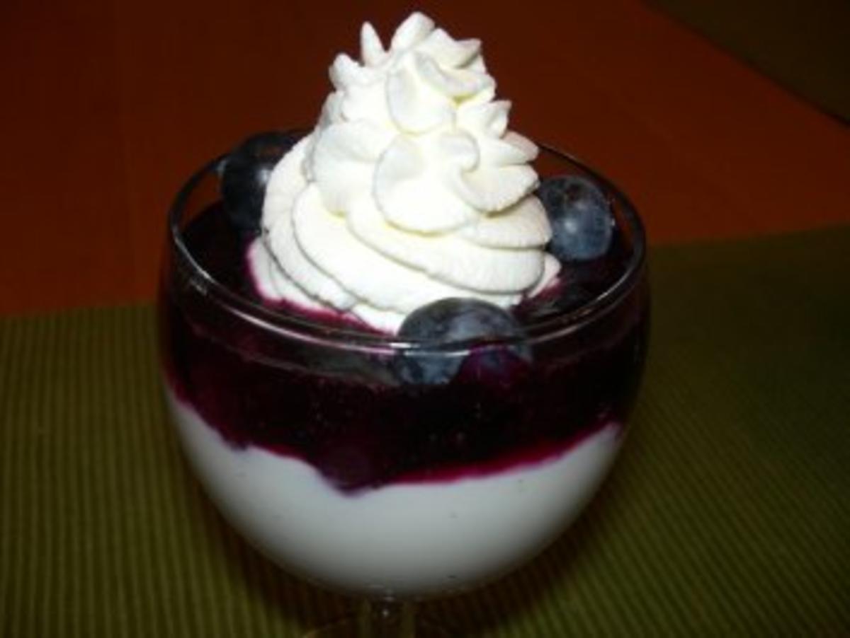 Dessert:  BLAUBEER - QUARKJOGHURT - Rezept