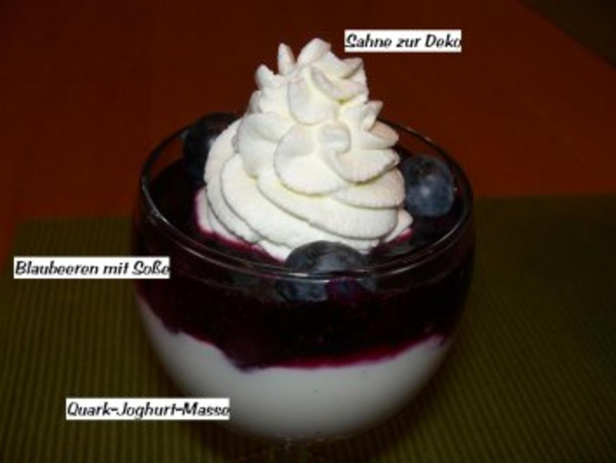 Dessert:  BLAUBEER - QUARKJOGHURT - Rezept - Bild Nr. 4