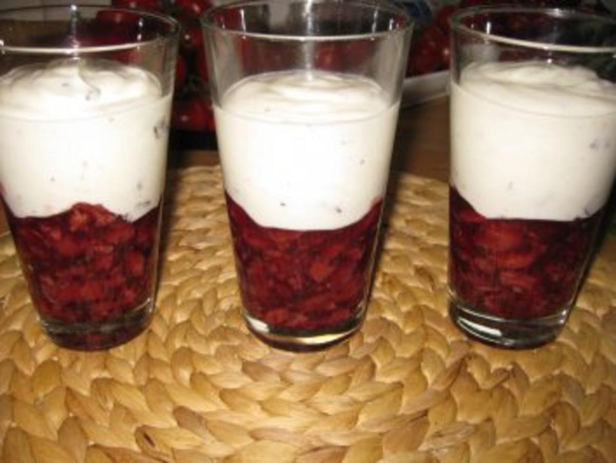 Joghurt-Mintcreme auf Kirschen ...vonne Sabine - Rezept - Bild Nr. 8