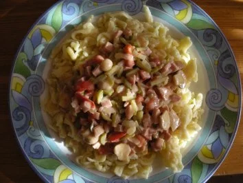 Rezept: Lyoner "Stroganoff" Lyoner "Stroganoff" - Rezept