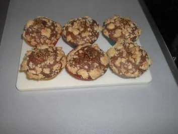 Giotto - Muffins - Rezept
