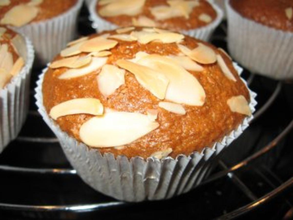 Tina- Colada- Muffins :-D - Rezept