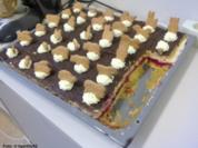 Himbeer-Schnitten - Rezept