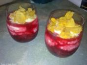 Himbeer-Joghurt - Rezept