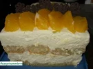 Dessert:   ORANGEN - TIRAMISU - Rezept