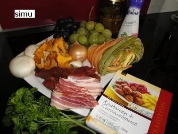 Rezept: Herbstliches Straussengeschnetzeltes Bild Nr. 2 Herbstliches Straussengeschnetzeltes - Rezept - Bild Nr. 2