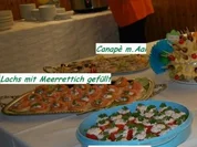 Rezept: Party/Fete: CANAPรS mit FISCH Party/Fete: CANAPรS mit FISCH - Rezept