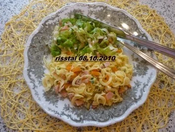 Rezept: Nudelpfanne mit Eiern ,Schinken und Endiviensalat Nudelpfanne mit Eiern ,Schinken und Endiviensalat - Rezept