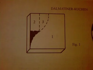 Dalmatiner Kuchen - Rezept