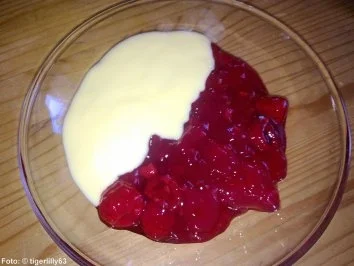 Himbeer-Grütze - Rezept