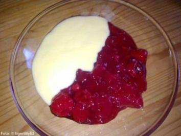 Himbeergrütze Rezept, Himbeergrütze Rezepte