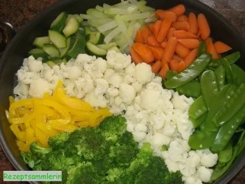 Gemüse:    bunte GEMÜSEPFANNE - Rezept