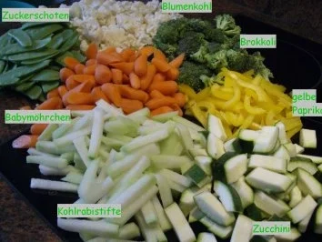 Gemüse:    bunte GEMÜSEPFANNE - Rezept - Bild Nr. 2