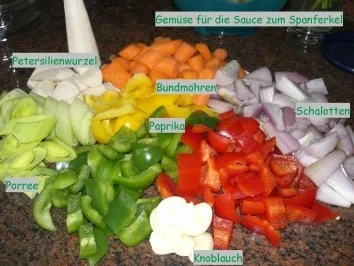 Fleisch:    SPANFERKEL - RÜCKENBRATEN - Rezept - Bild Nr. 6