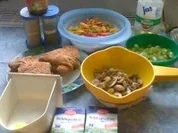 Schnell was aus der Pfanne ! - Rezept