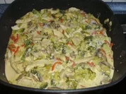 Hähnchengeschnetzeltes mit Ingwer - Rezept