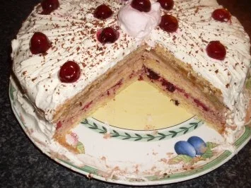 GONZALES - TORTE... - Rezept