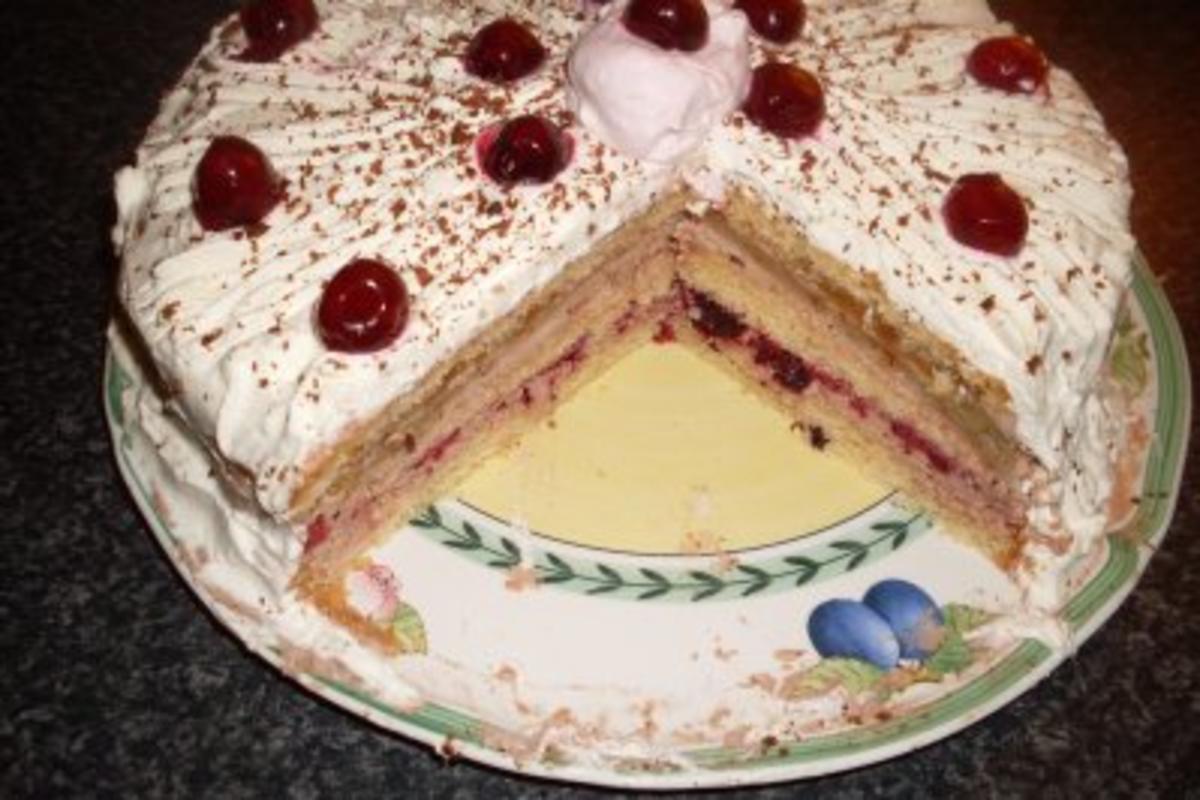 GONZALES - TORTE... - Rezept von Tuetensuppenkoch